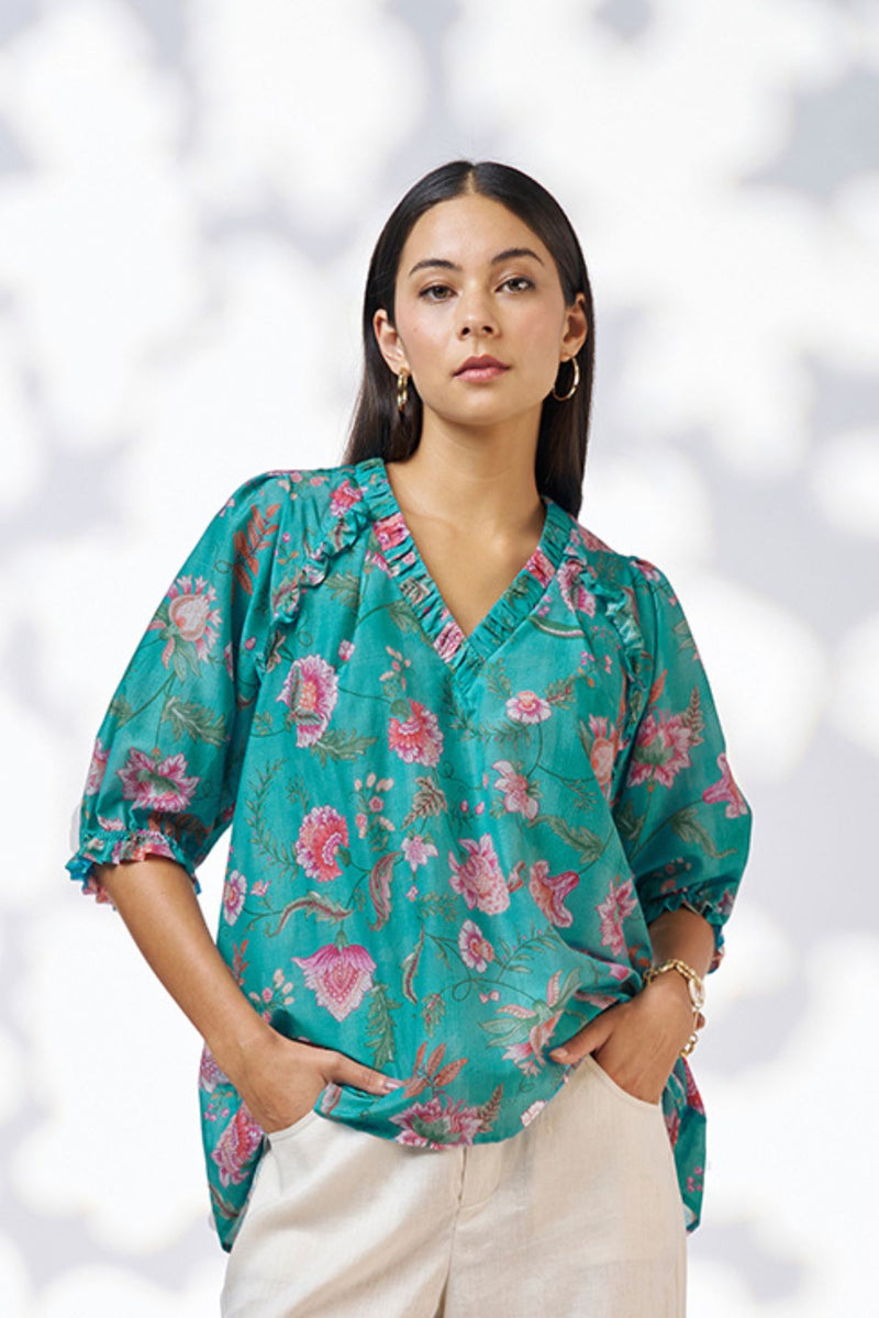 Loobie's Story Anaphora Top